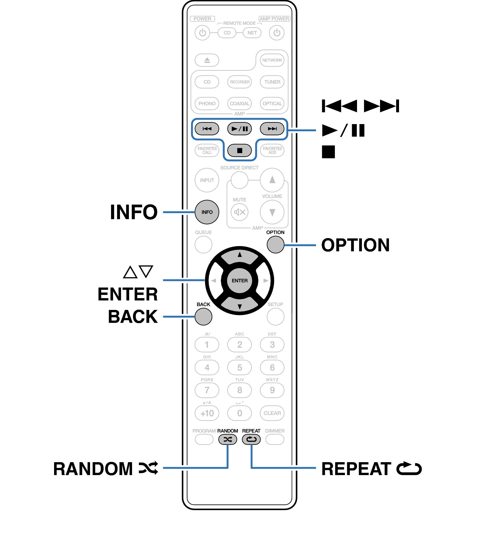 Ope USB RC004PMCD